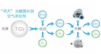 jinghua3