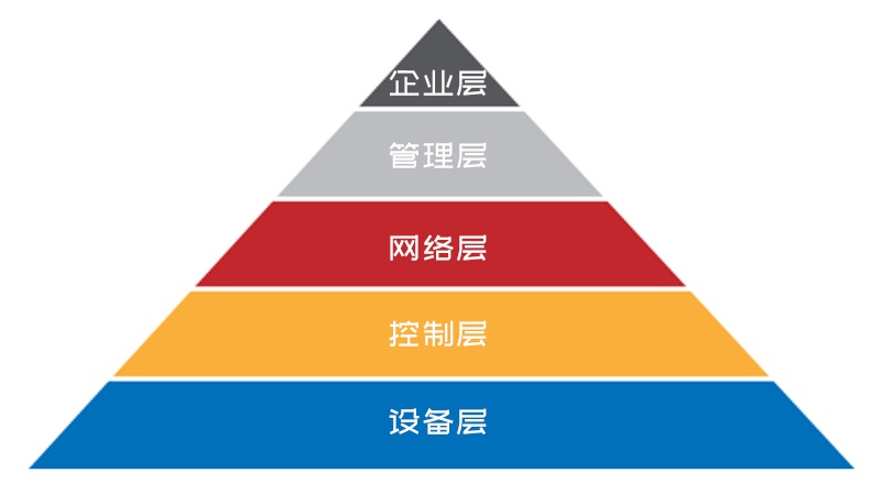 尊龙凯时人生就是博(中国区)官方网站