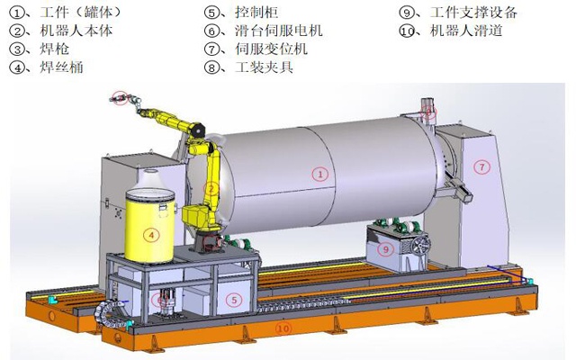 尊龙凯时人生就是博(中国区)官方网站